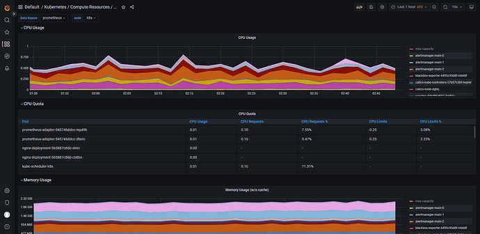 kube-prometheus-install-06