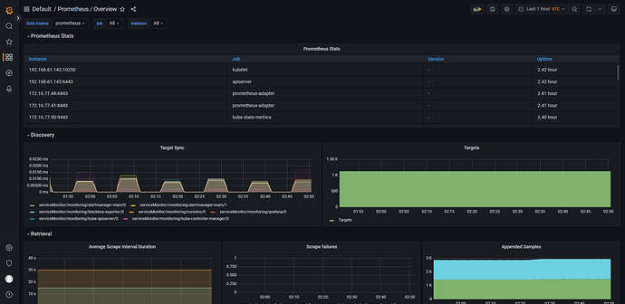 kube-prometheus-install-18