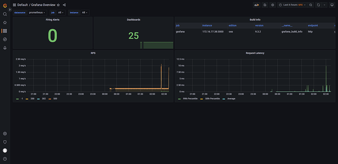 kube-prometheus-install-01