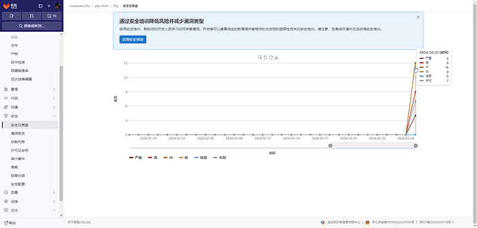 security-dashboard-1