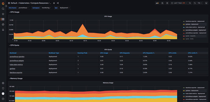 kube-prometheus-install-05