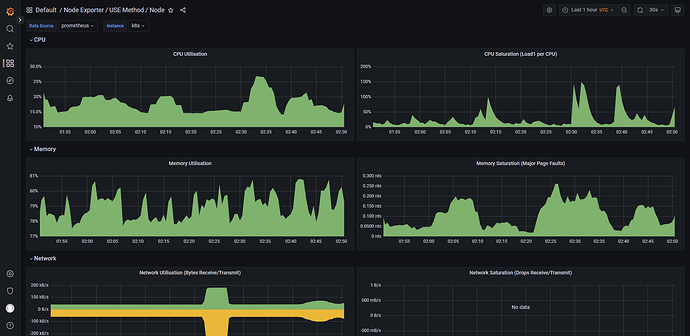 kube-prometheus-install-17
