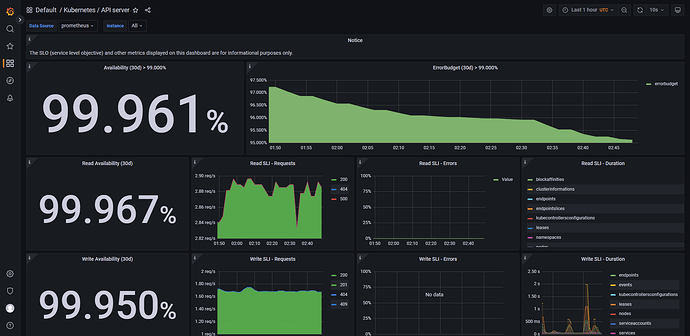 kube-prometheus-install-02