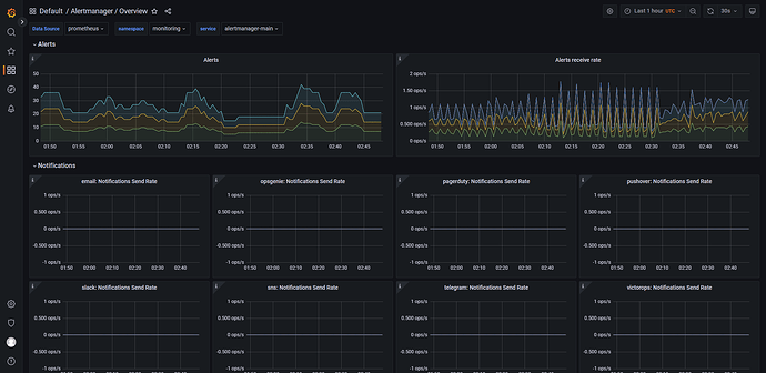 kube-prometheus-install-19