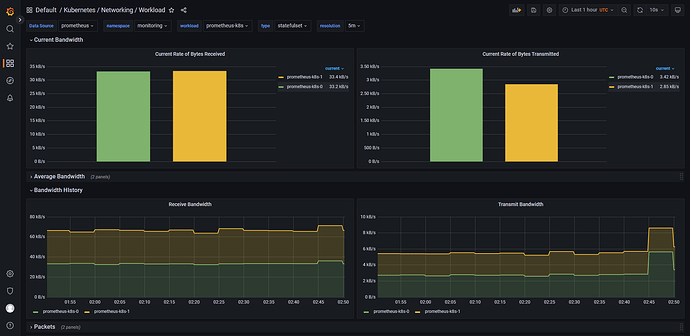 kube-prometheus-install-14