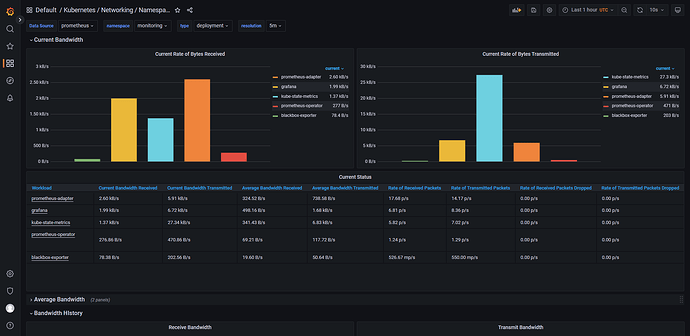 kube-prometheus-install-12