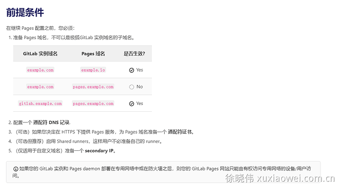 pages-https-configuration-1