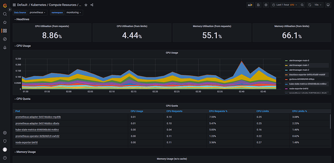 kube-prometheus-install-04
