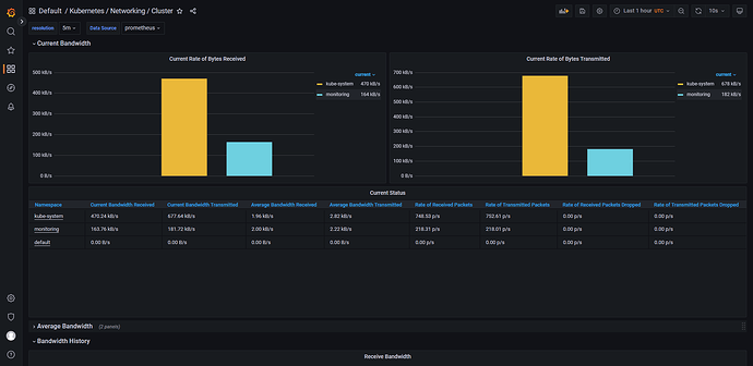 kube-prometheus-install-10